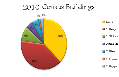 chart1.gif